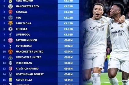 一日意甲动态：意大利换帅人选浮现 国米巴斯托尼问题难解