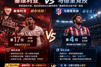 西甲：塞维利亚vs马竞，马竞分心大轮换，塞维利亚新帅主场首秀！